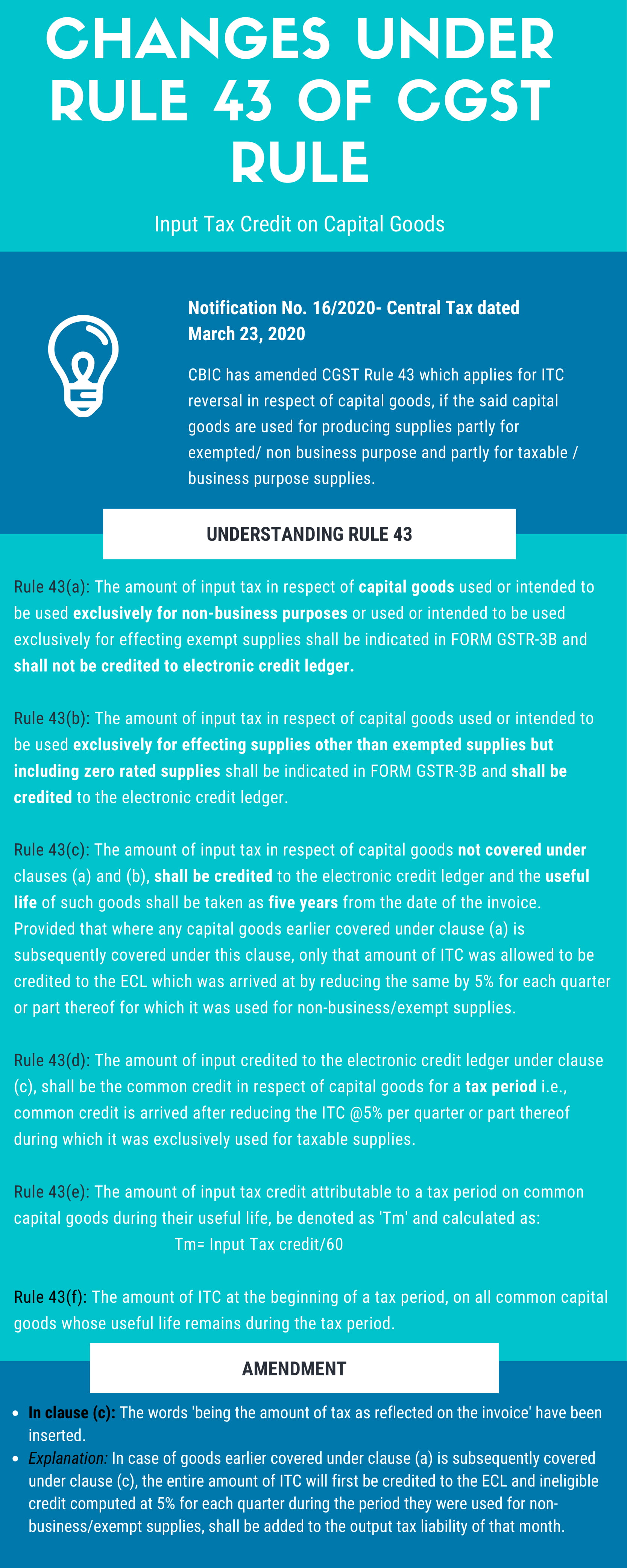 changes under rule 43 of cgst rules